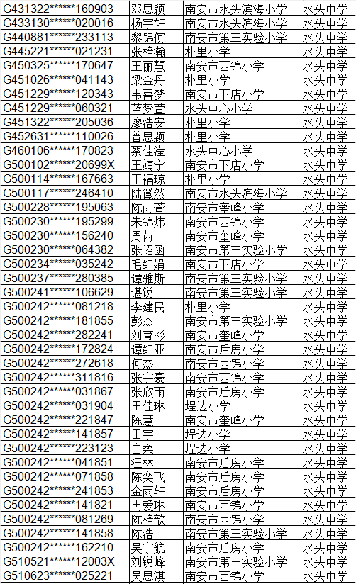 制造 第89页